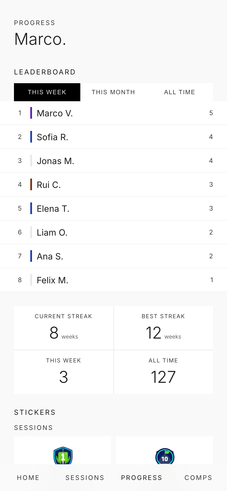 Leaderboard & streaks